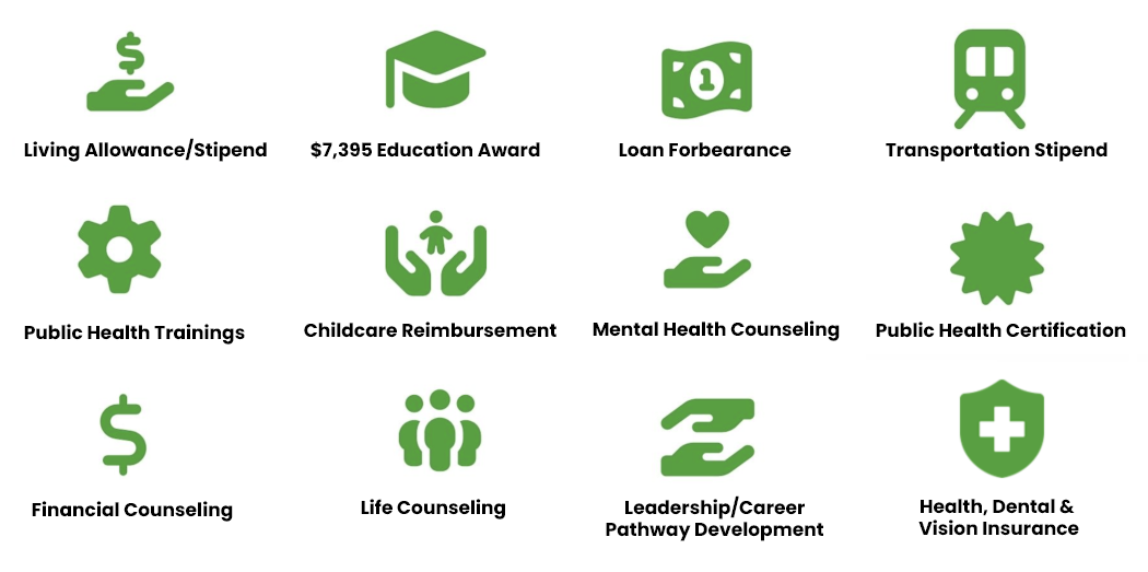 Member Benefits